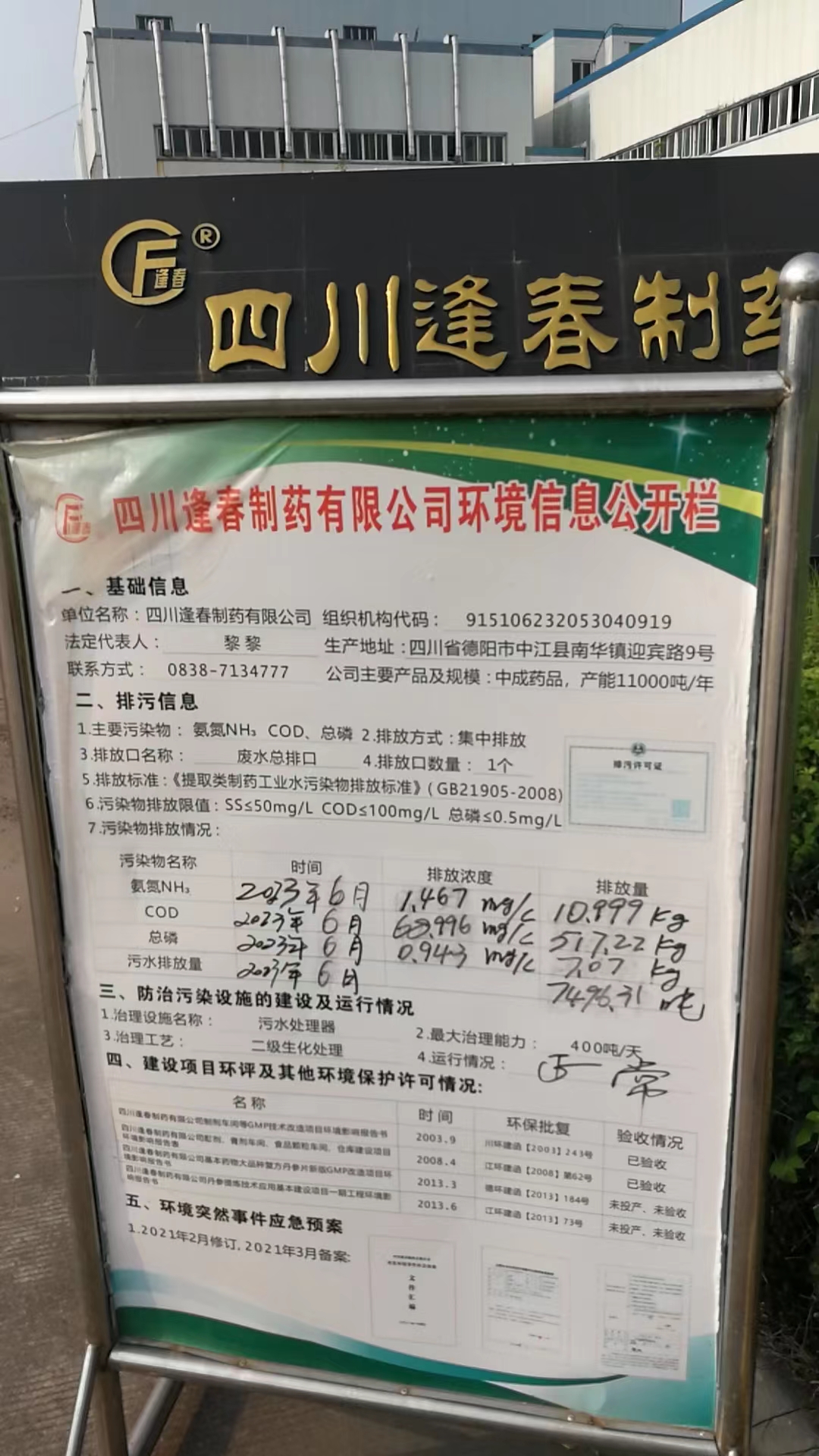 2023年6月环境信息