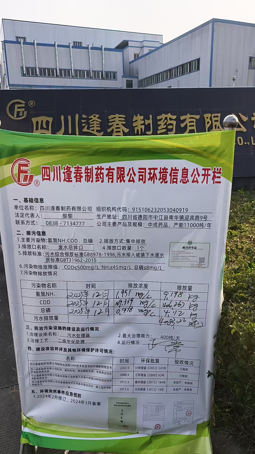 2025年12月环境信息